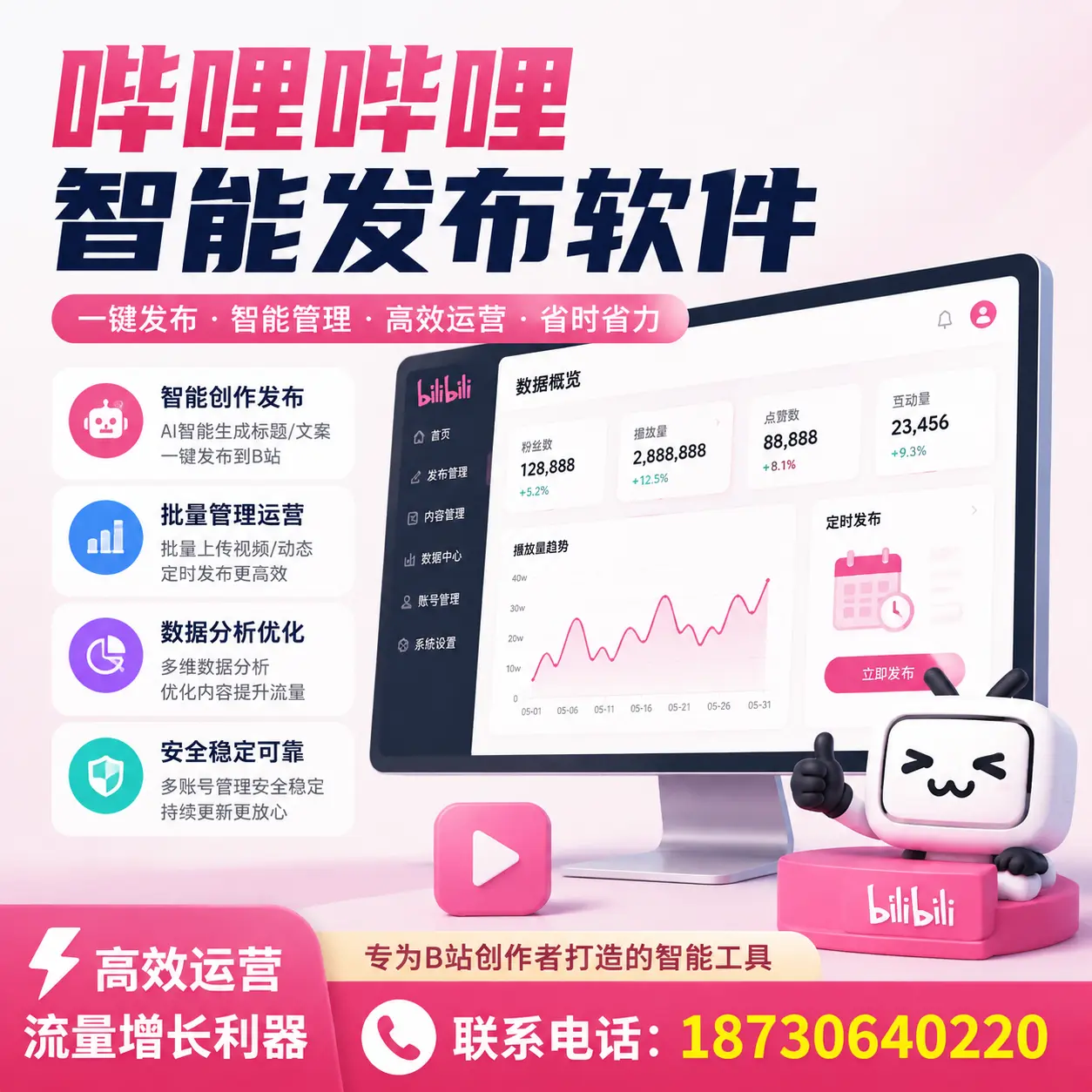 如何评估哔哩哔哩智能发布软件的ROI?伊春 企业必读